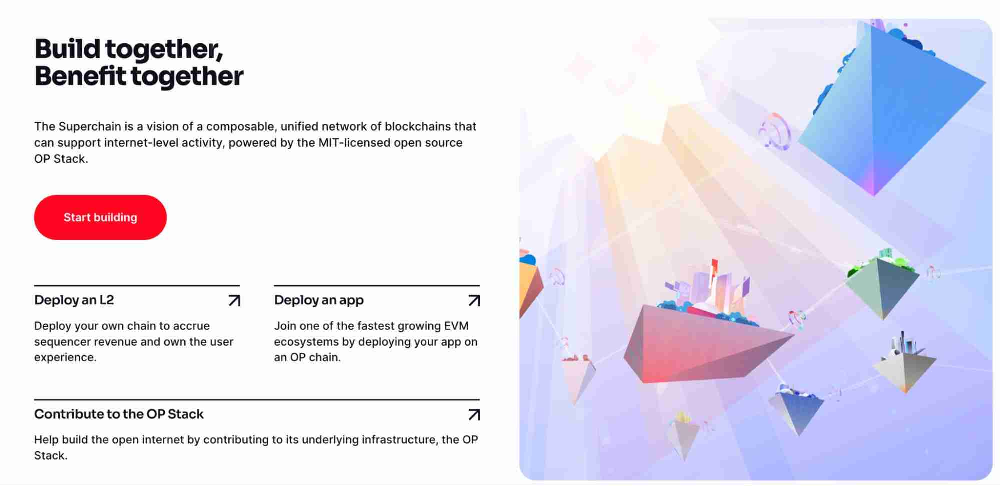 Conduit是什么？Conduit团队背景、融资、产品生态、未来展望介绍 - php中文网
